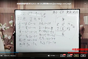 传一居士大六壬金口诀预测术弟子班视频课程50集百度云网盘下载学习
