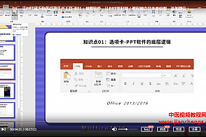 大梦老师11招职场必杀技让自己厉害100倍视频课程62集完结百度云网盘下载学习