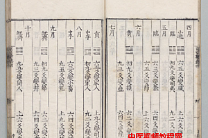 性理诸家解二十四册电子版pdf百度云网盘下载学习