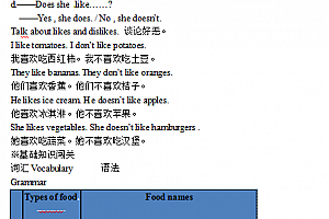 初一七年级人教版英语知识点汇总7年级英语重难点易错点汇总课件PPT教案专项试题期中末试卷可打印百度网盘下载学习