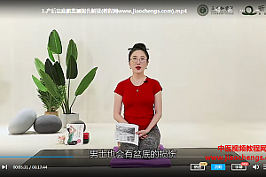 王昕亲授盆底肌专题6大私密问题精准修复视频课程4集百度网盘下载学习