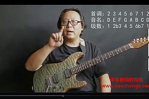 蔡正东全集蔡正东布鲁斯吉他课五声音阶修炼手册基本乐理节奏训练合集百度网盘下载学习