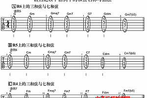 音乐课程陈彪弹唱pro52乐章视频课程资料百度网盘下载学习
