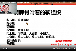 2023年邱磊动态还原术3天网络面授视频30项百度网盘下载学习