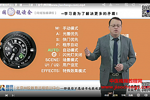 王俊华口腔视觉传达视频课程4期配套pdf课件百度网盘下载学习