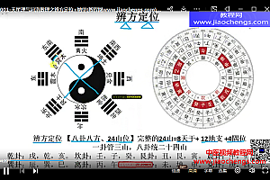 东灵易占天星风水河洛理气视频课程16集百度网盘下载学习