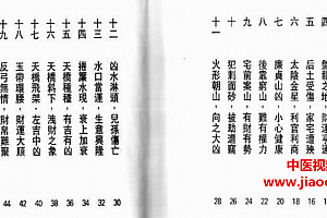 白鹤鸣图解风水100例电子版pdf百度网盘下载学习
