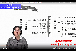 中大师承学堂一方一讲视频课程109讲中医方剂讲解百度网盘下载学习