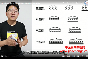 彭老师吉他系统教程从小白到大神视频课程102集百度网盘下载学习