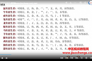 石三喜姓名真髓视频课程17集百度网盘下载学习