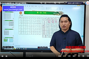 2023年童坤元奇门终身局视频课程15集百度网盘下载学习
