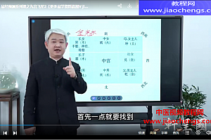 2023年赵倍功九宫飞星视频课程23集百度网盘下载学习