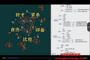 金镖门柏乔老师讲正八格深度基础下视频课程14集百度网盘下载学习