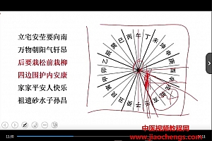 宋国元金锁玉关弟子特训课程视频37集金锁玉关话东陵1集百度网盘下载学习
