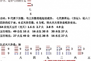 2009年陈昭有面授讲课笔录整理版10页pdf百度网盘下载学习