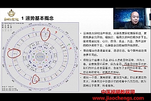 彭红明七政四余高级班视频课程32集百度网盘下载学习
