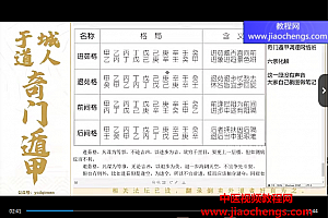 于城道奇门遁甲调理网络班视频课程4集百度网盘下载学习