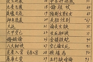 四柱八字笔记手写版电子书PDF147页百度网盘下载学习