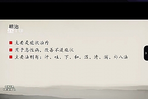 孟小斐中医经方系列视频课程174集百度网盘下载学习