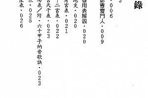 钟义明紫微一得电子书pdf百度网盘下载学习