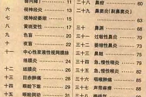 张建华著针灸治疗常见病证图解全6册电子版pdf百度网盘下载学习