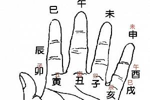 2024年云起时太公奇门初级班视频课程课件百度网盘下载学习