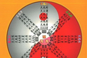 吴国志著京房易学电子书pdf百度网盘下载学习