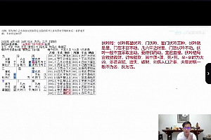 林毅纳音奇门遁甲视频课程30集百度网盘下载学习