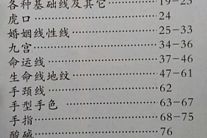 金圣峰手相面相图解电子书pdf195页录音8集百度网盘下载学习
