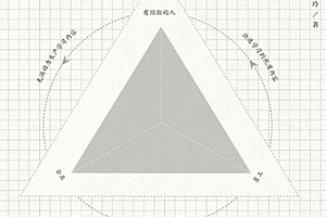 布棉崔晓玲著做课电子书pdfmobiepub格式百度网盘下载学习