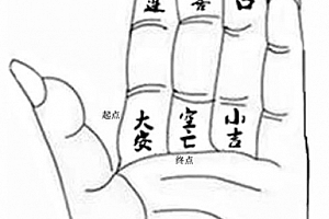 易玄机三宫小六壬视频课程17集+讲义百度网盘下载学习