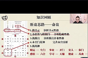 舒涵老师奇门遁甲45天实战决策学布局视频课程33集百度网盘下载学习