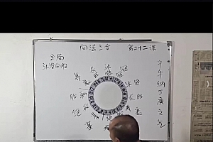 巧克力新法向法三合风水禄马贵专局+龙水向合局+立向分金视频课程75集百度网盘下载学习