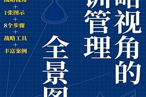 石基延王婷婷著战略视角的培训管理全景图电子书pdfmobiepub格式百度网盘下载学习