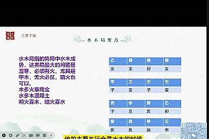 文曾易学八字高级班视频课程71集百度网盘下载学习